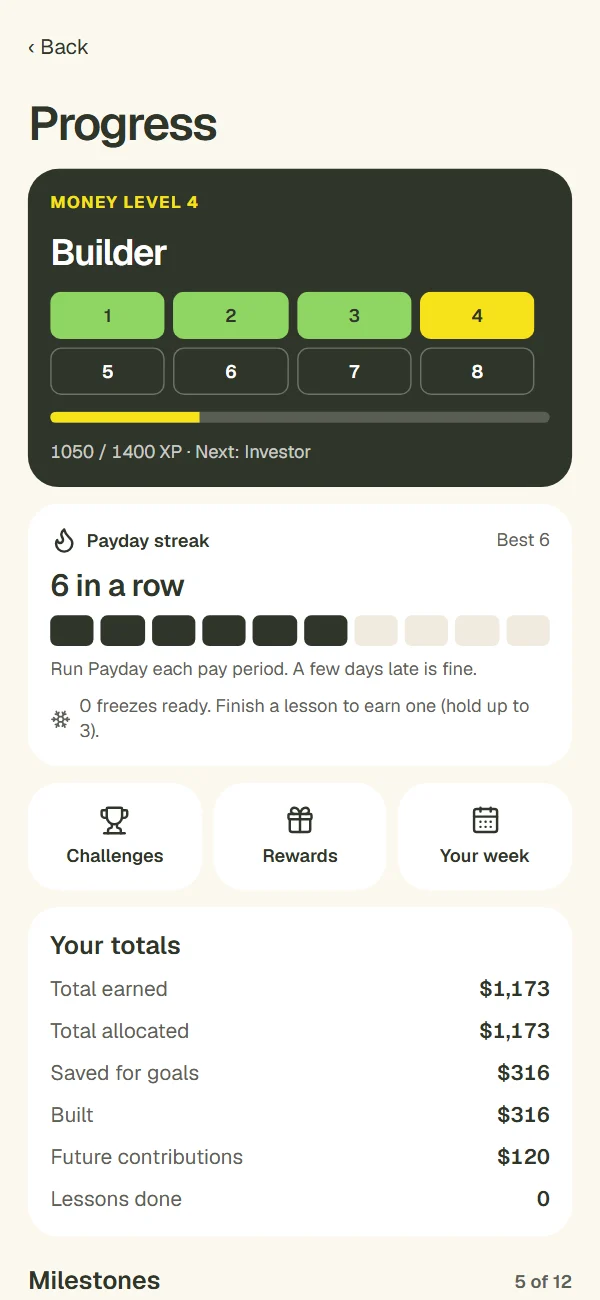 Progress screen in LOKD