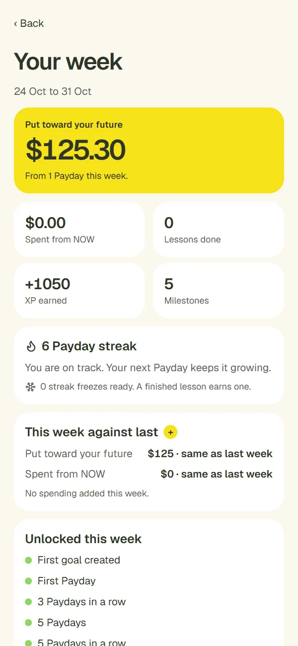Your week screen in LOKD